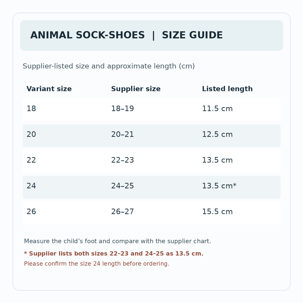 Supplier size chart for animal baby shoes with size 24 discrepancy noted