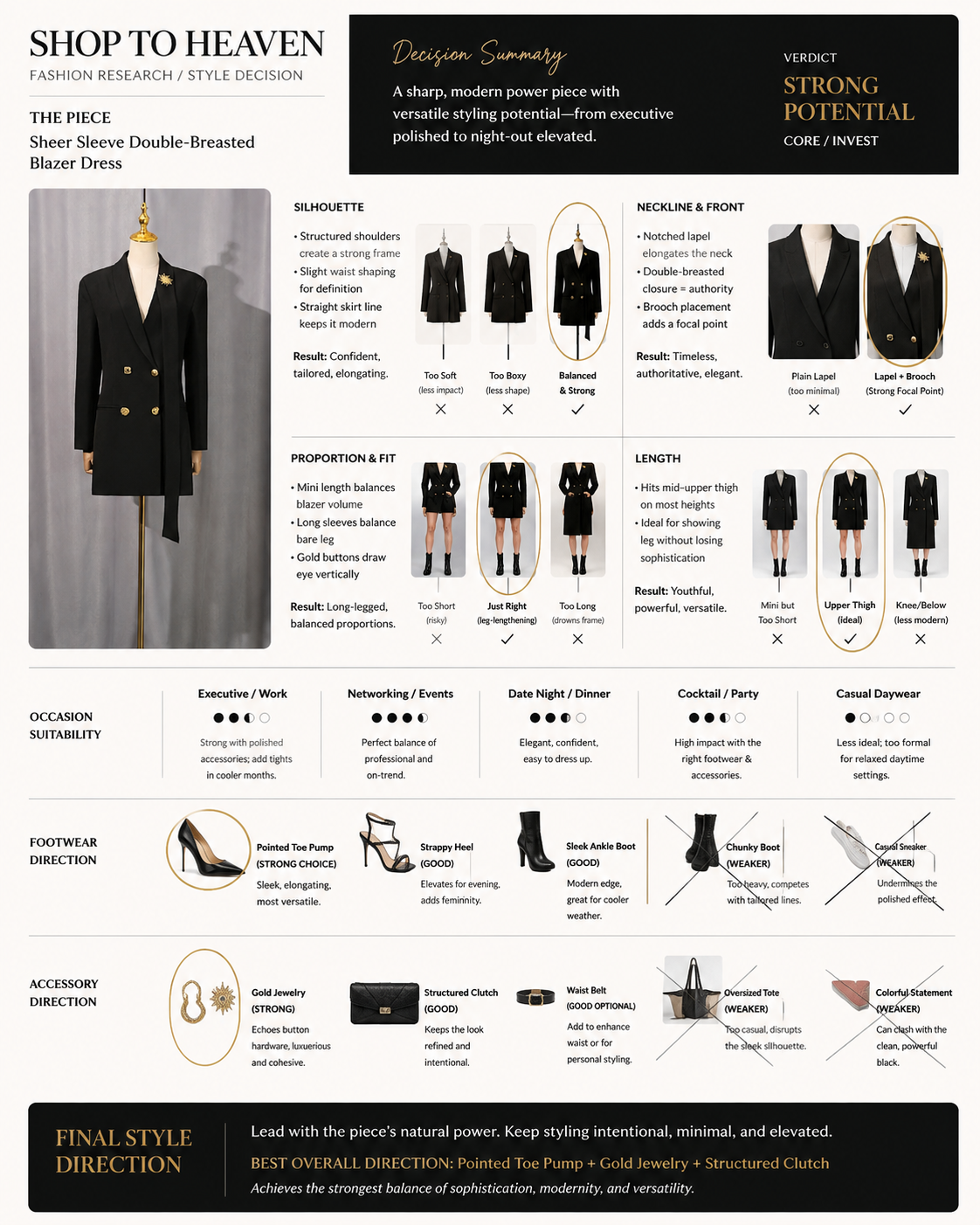 Sheer Sleeve Double-Breasted Blazer Dress fashion research - Shop To Heaven