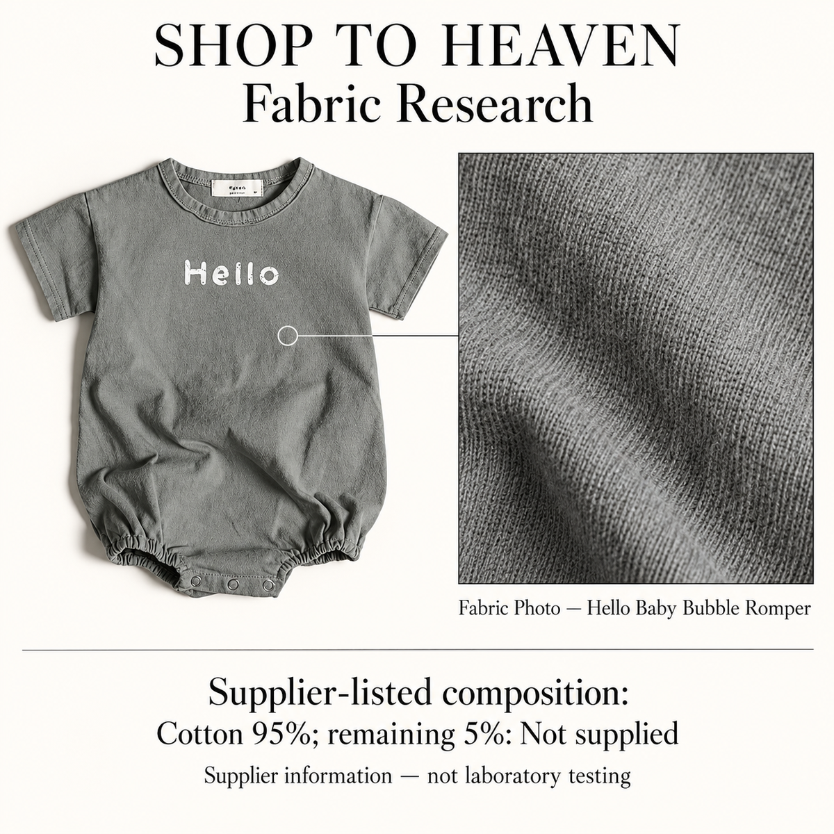Fabric Research — Hello Short-Sleeve Baby Bubble Romper | 66–100 cm; supplier information, not laboratory testing