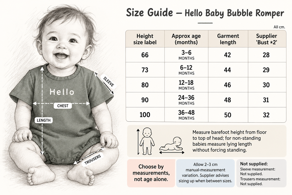Size Guide — cm and months — Hello Short-Sleeve Baby Bubble Romper | 66–100 cm