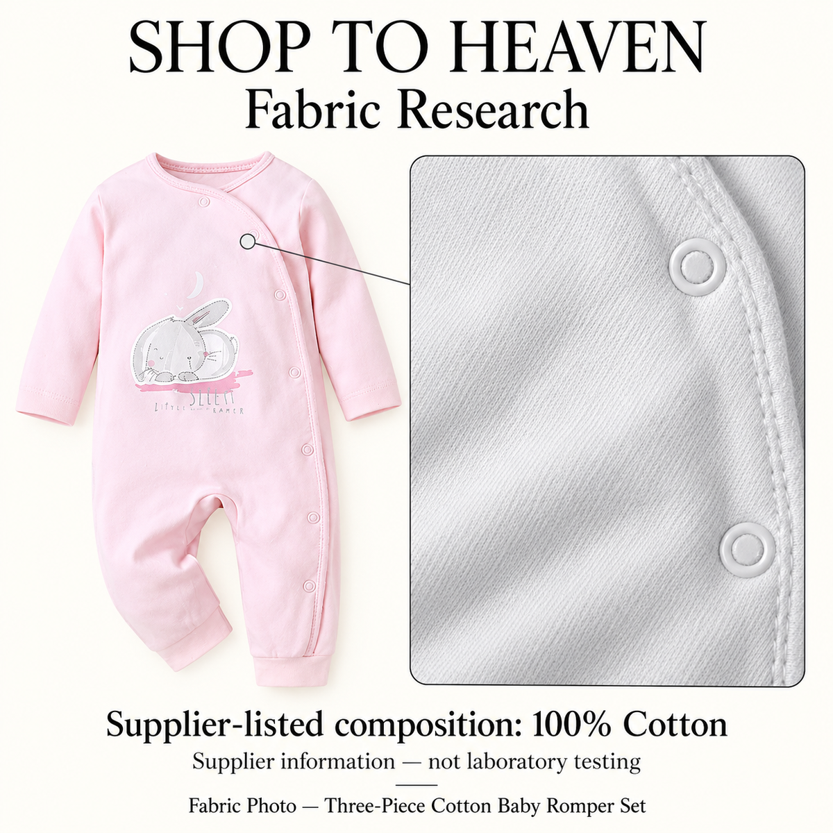 Fabric Research — Three-Piece Cotton Baby Romper Set | 0–18 months; supplier information, not laboratory testing