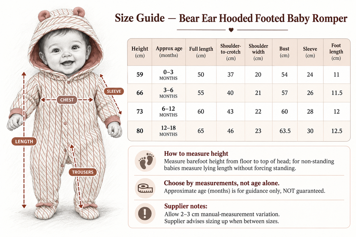 Size Guide — cm and months — Bear Ear Hooded Footed Baby Romper | 59–80 cm